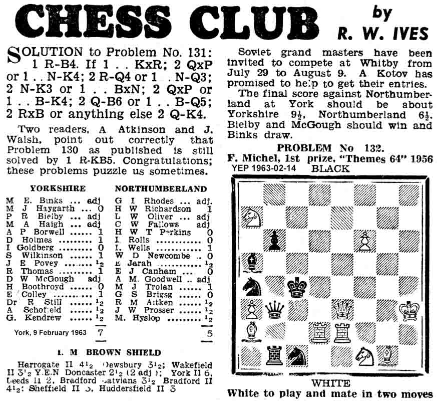 14 February 1963, Yorkshire Evening Post, chess column