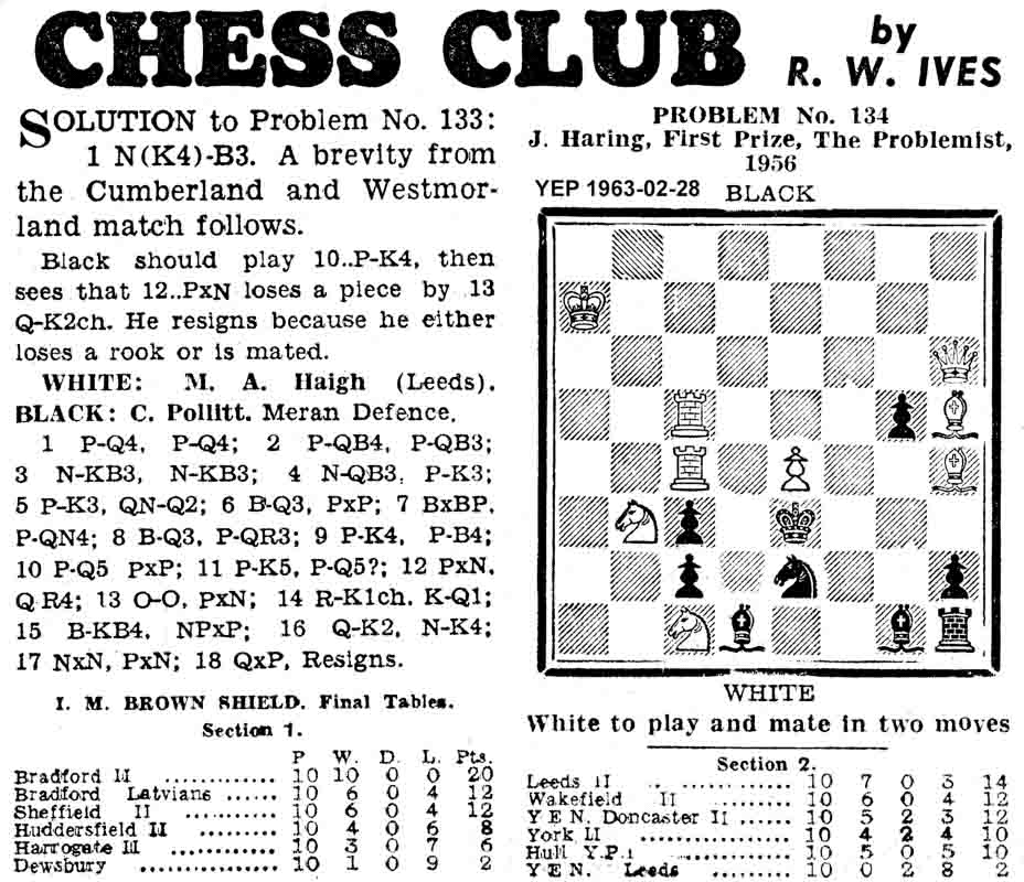 28 February 1963, Yorkshire Evening Post, chess column