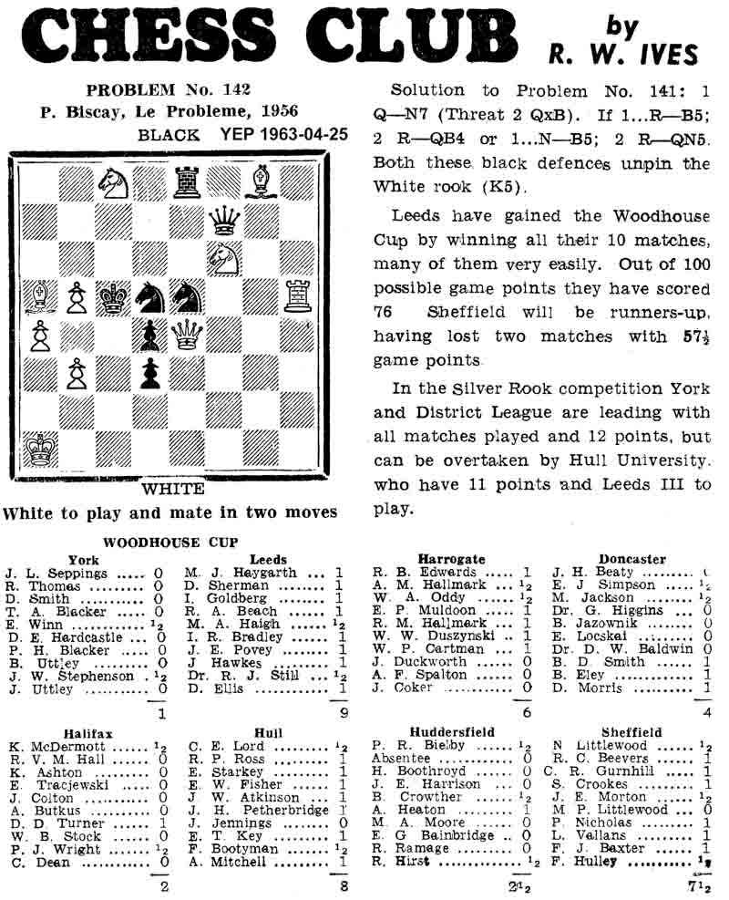 25 April 1963, Yorkshire Evening Post, chess column